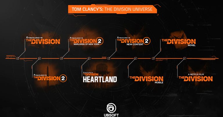 tom clancy the division heartland